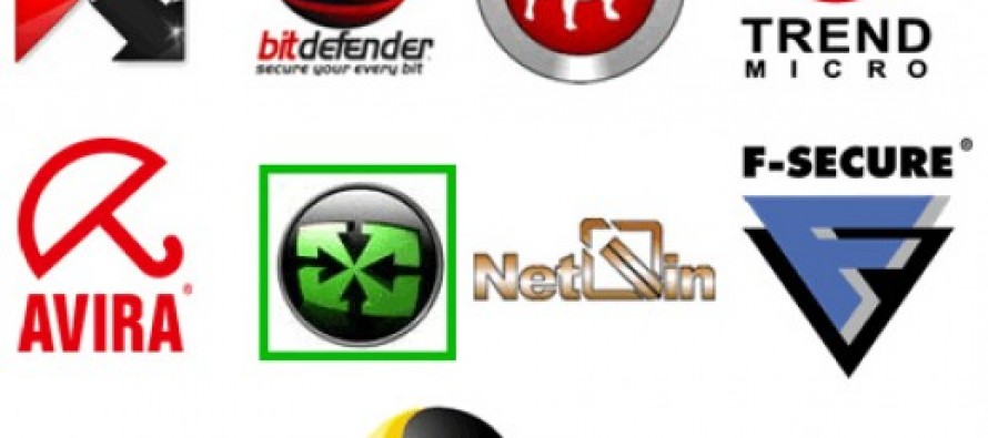 Anti-Virus Software for Protecting Computers from Malicious Programs