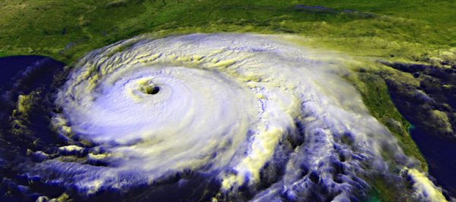 Saffir-Simpson Hurricane Scale with Wind Speeds