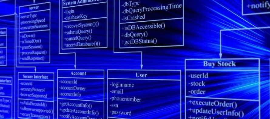 Research Database Search Tools and Websites for Uncovering Data and Information