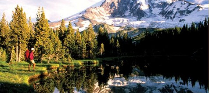 List of National Parks in the United States of America