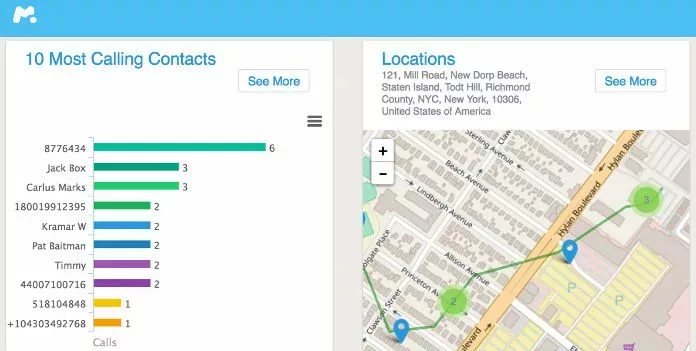 mSpy Cell phone tracking software