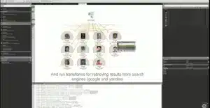 Social Links investigation tool